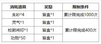 《三国杀OL互通版》花灯祈愿sp刘备返场 族王沦传说上新