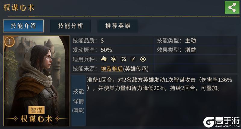 《帝国：权杖与文明》埃及艳后：亲吻我的王冠需要付出血的代价！