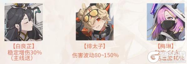 依露希尔星晓