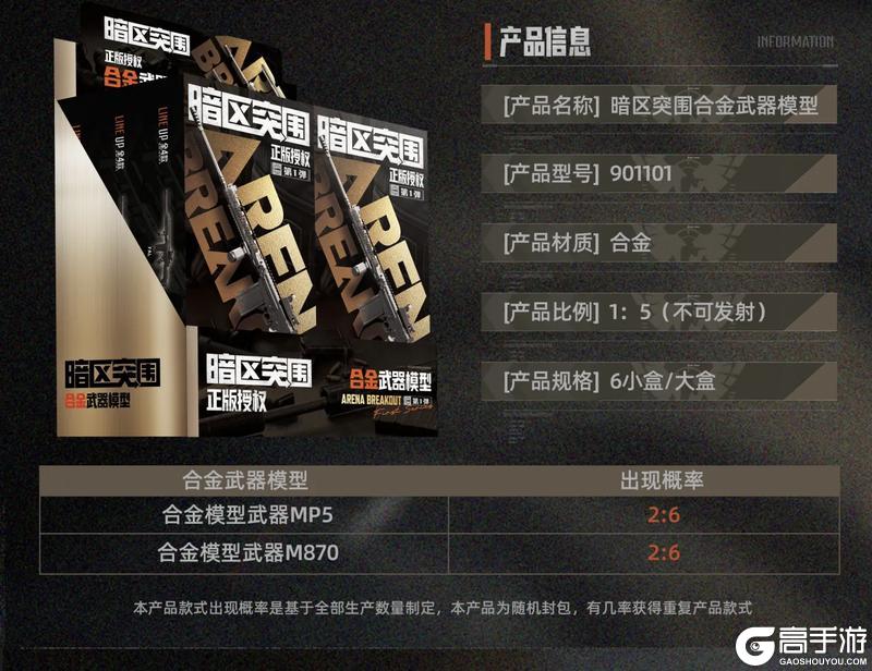 暗区正版授权合金武器模型今日上架！免组装！多部位可动！