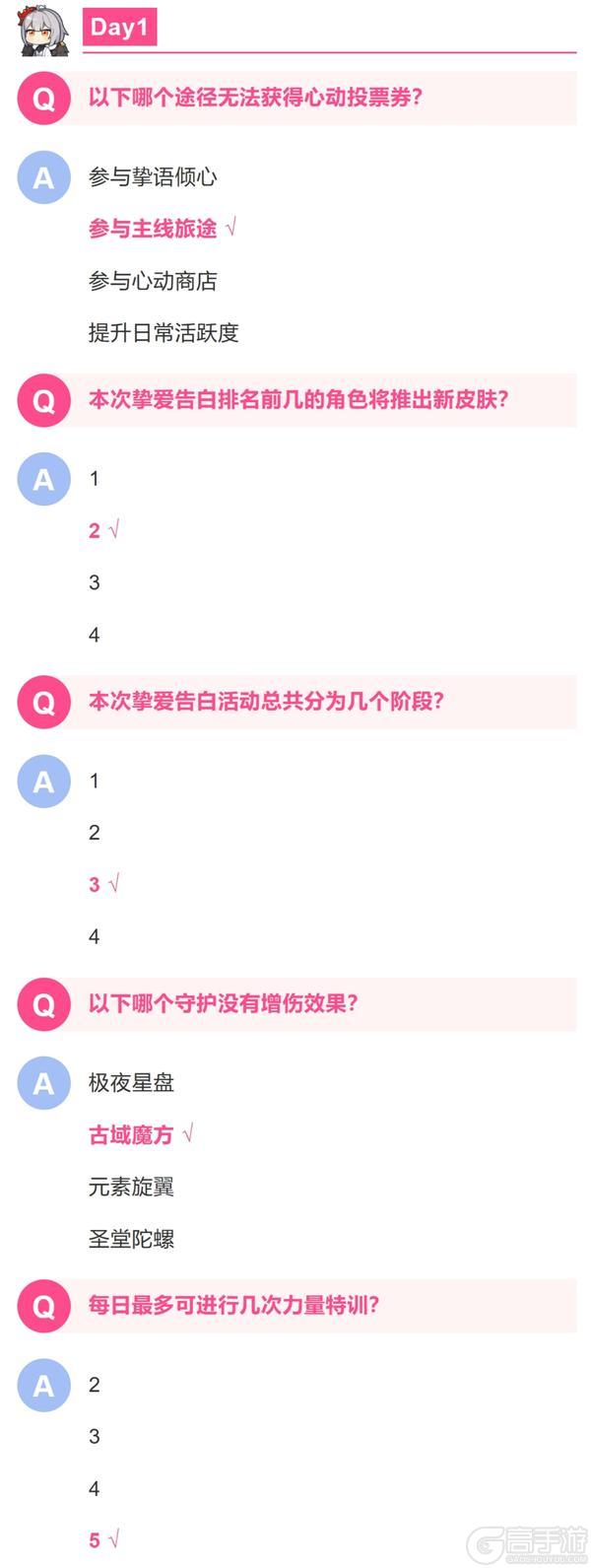 《命运圣契》心动竞答·开卷版|答案在手 撩遍全服不发抖！