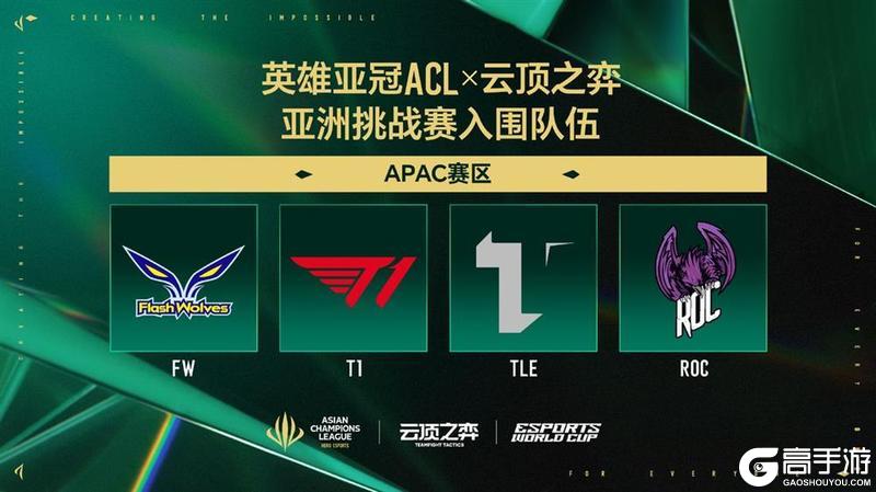 五月沪上电竞烽烟起，三大巅峰赛事决战英雄亚冠ACL荣耀之巅