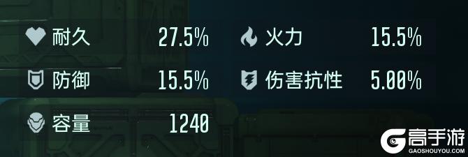 大神攻略丨城防守军机制解析，教你提升基地城防质量！