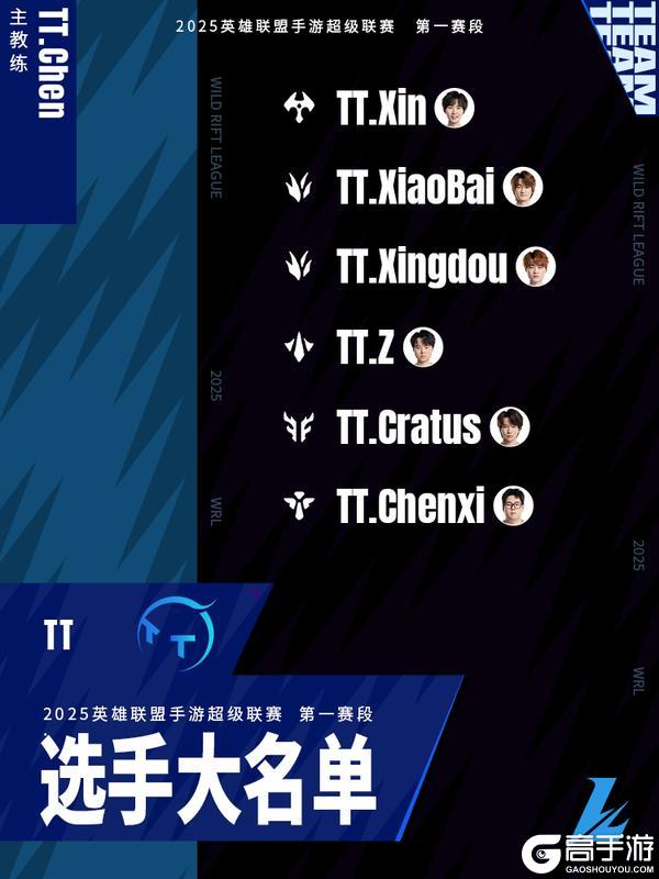 变形启动！霸天原祖 沃利贝尔与霸天潜流 诺提勒斯归位！