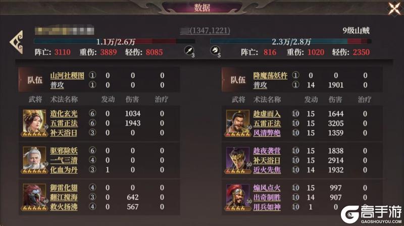 玩家投稿丨热门阵容推荐【封神枪】