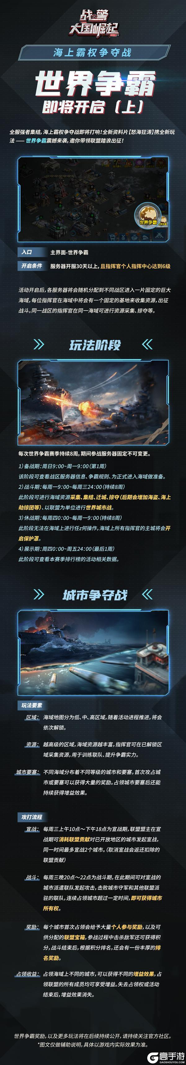新版本爆料|全新海域玩法世界争霸(上)