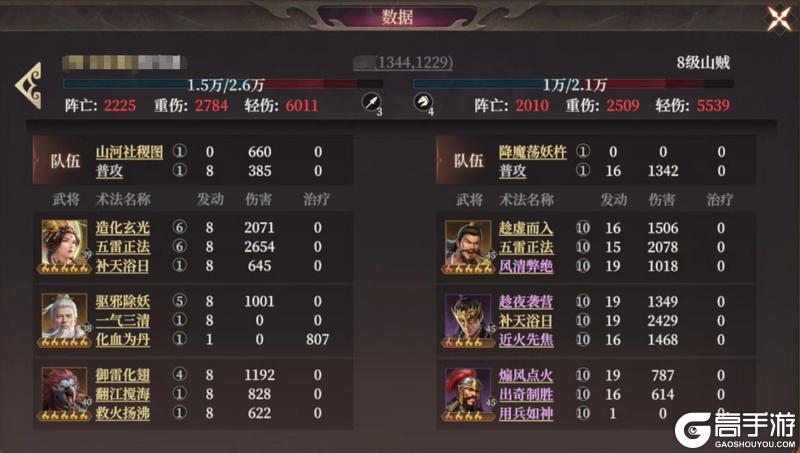 玩家投稿丨热门阵容推荐【封神枪】