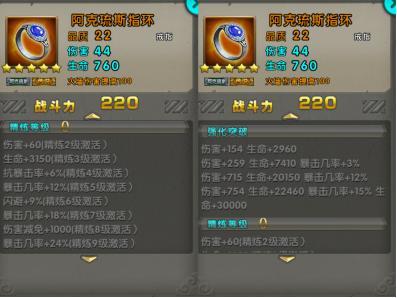 太极熊猫怀旧服装备搭配全攻略