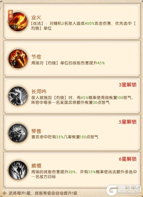 《三国：问鼎山河》-第二期吴国阵容搭配