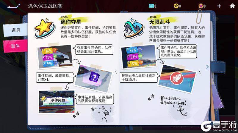 《王牌竞速》坏了 一觉醒来变成“Tony”了！
