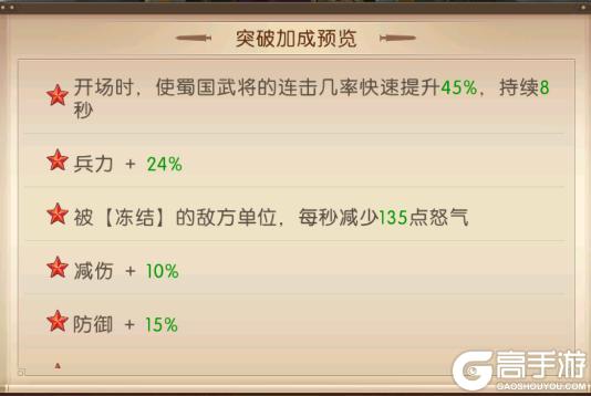《三国：问鼎山河》-第三期蜀国阵容搭配