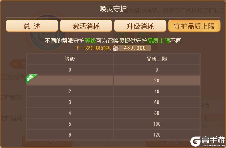《梦幻西游》工坊系统全面焕新