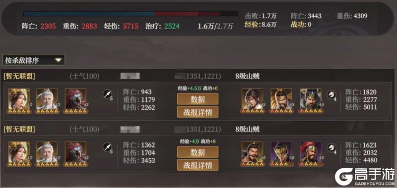 玩家投稿丨S2新武将龙须虎配队攻略！