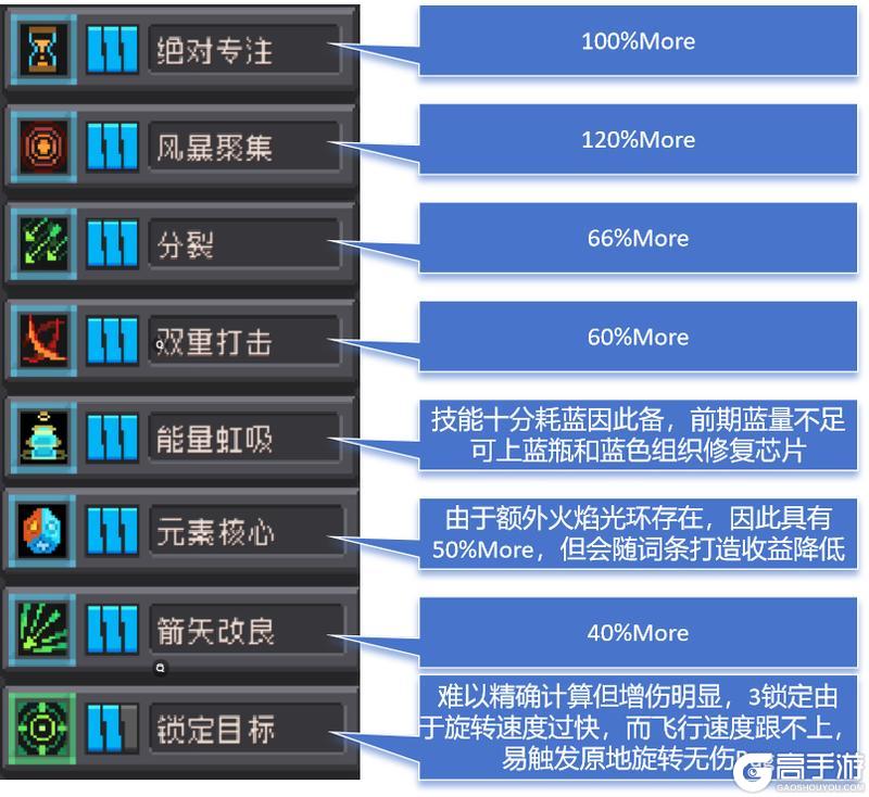 元气骑士前传官方版