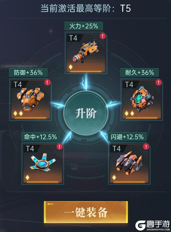 大神攻略丨城防守军机制解析，教你提升基地城防质量！