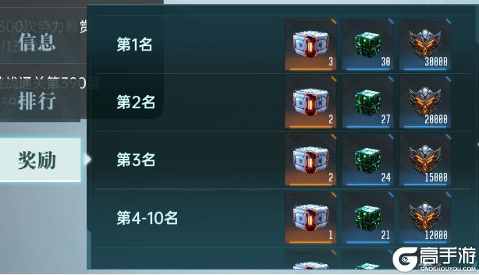 《群星纪元》大神攻略丨联盟玩法详细解读