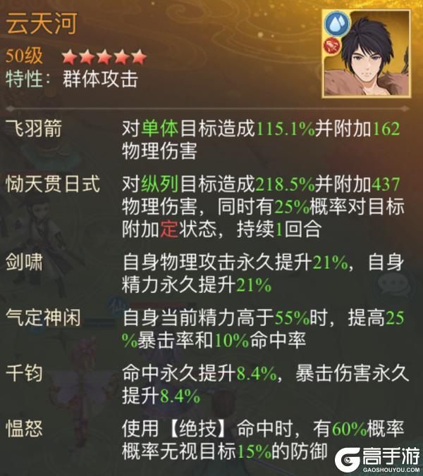 【玩家攻略】南宫煌·赤炎妖狼幻境试炼第三期（内有礼包）