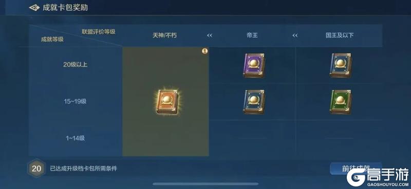 《世界启元》无限纪元「定海平波」结算预告