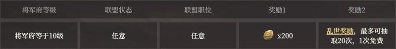 赛季规则解读丨赛季奖励内容一览！