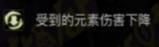 贪婪洞窟2