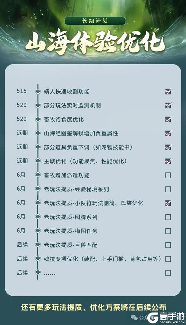 不是画饼！大量优化即将到来，还有灵宠特训玩法、嘟噜噜噜噜焕新