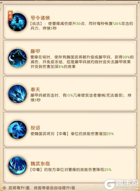 《三国：问鼎山河》-第一期魏国阵容搭配