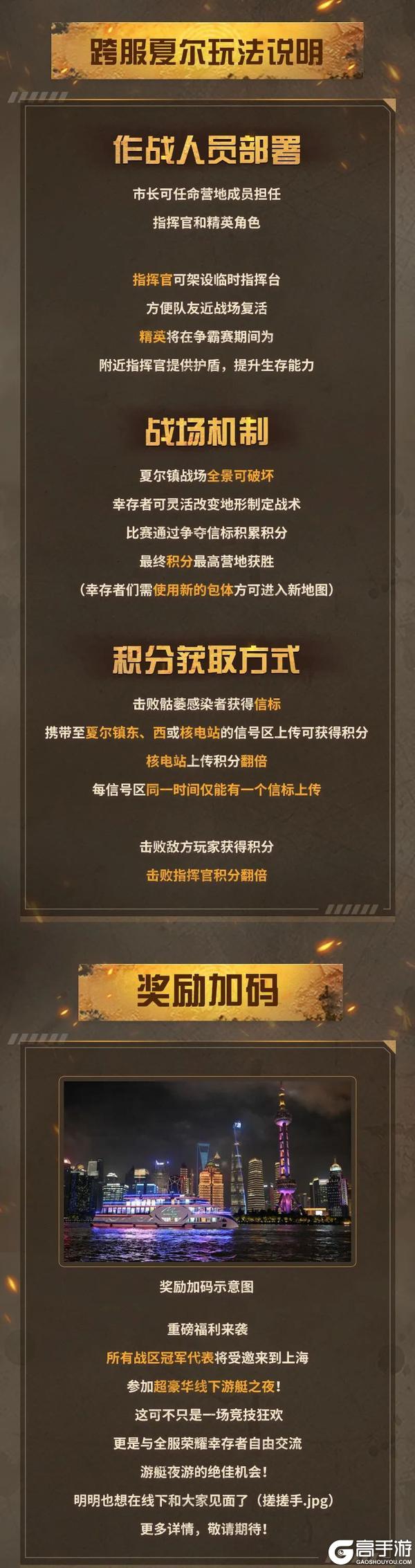 《明日之后》首届跨服夏尔争霸赛第一轮积分赛即将开启！