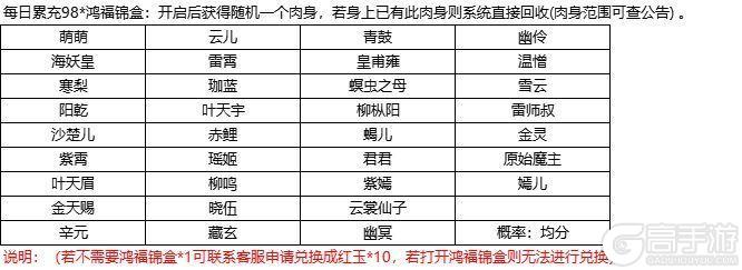 5月28日更新内容预告