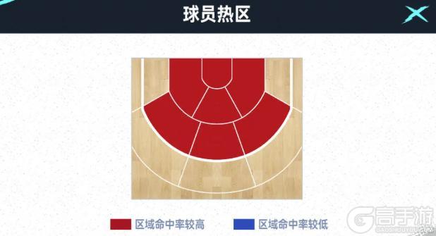 四双全能战士，时刻“海军上将”上线！时刻升华全部解锁