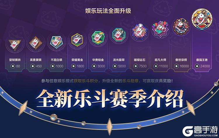 《英雄联盟手游》全新乐斗赛季将于5月16日开启！