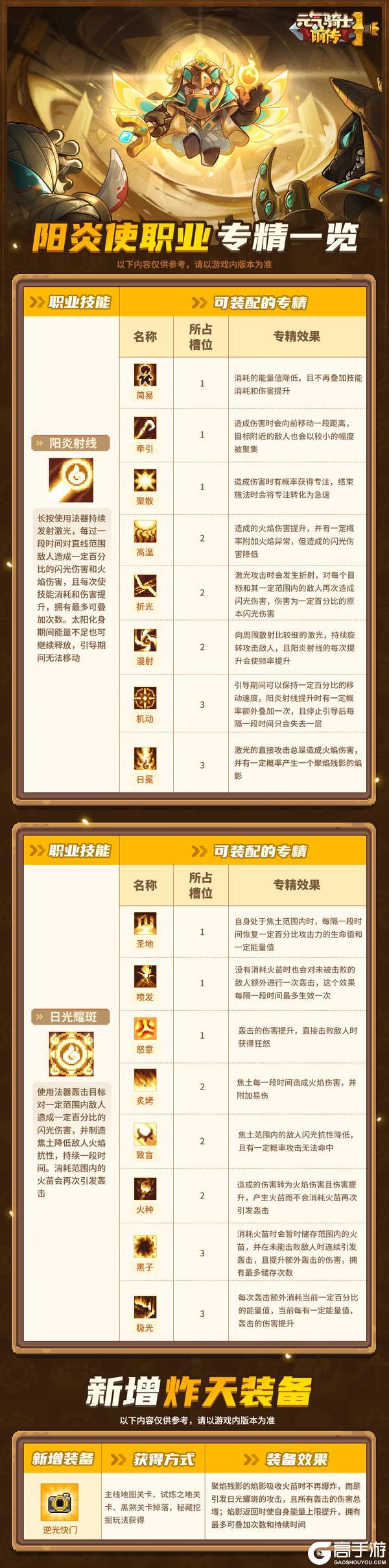 《元气骑士前传》粽粽美食季来临！新专精&新扭蛋