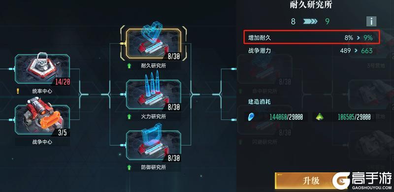 《群星纪元》大神攻略丨战斗机制讲解进阶：战斗相关属性解析