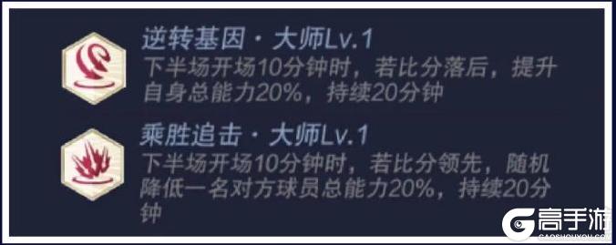 最佳11人