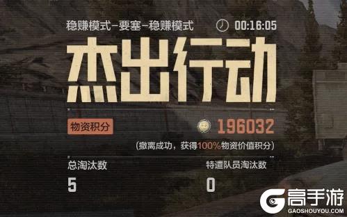 【稳赚模式】零成本冲五套，零风险开大金！