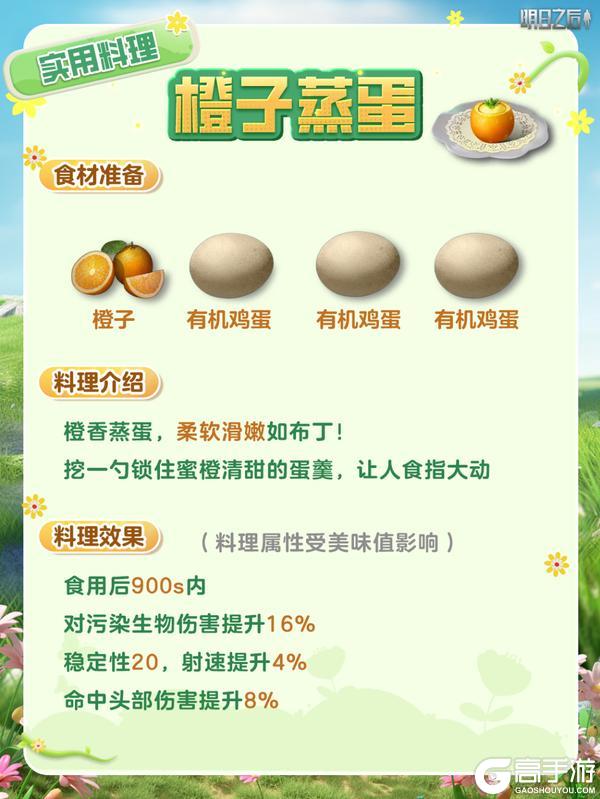 《明日之后》高属性超适配新版本的6大料理菜谱