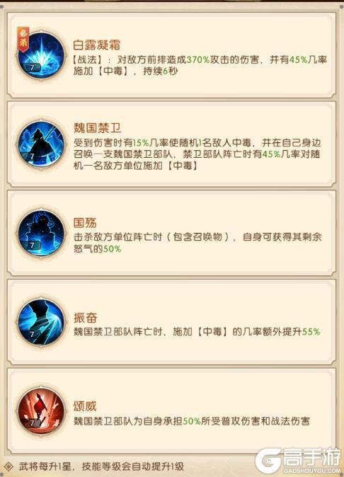 《三国：问鼎山河》-第一期魏国阵容搭配