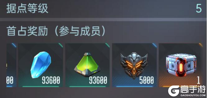《群星纪元》大神攻略丨联盟玩法详细解读