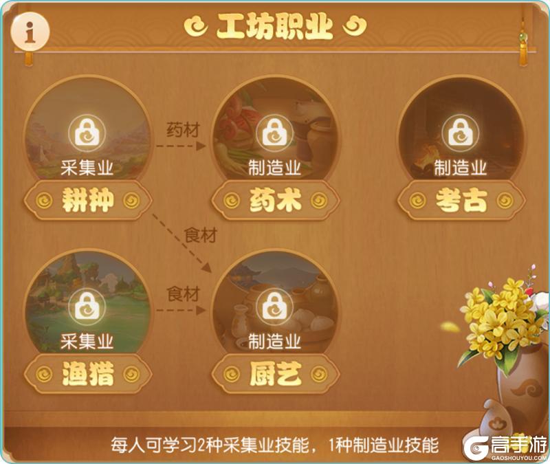 《梦幻西游》2025年05月14日维护公告