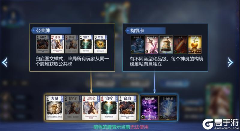 诸神竞技场