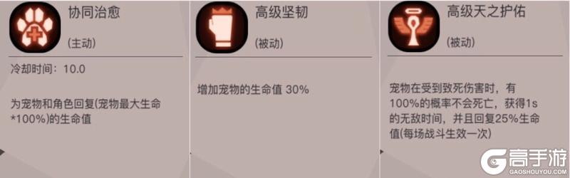 贪婪洞窟2