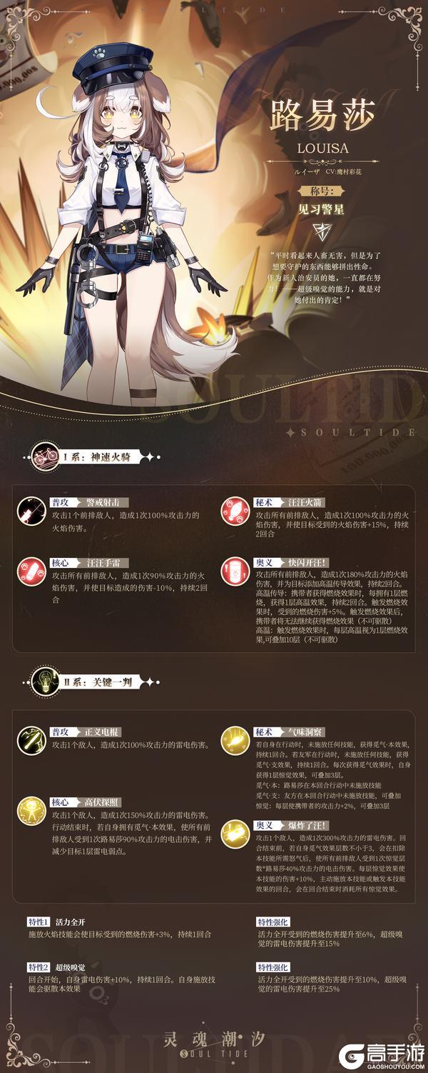 【见习警星·路易莎】人偶情报