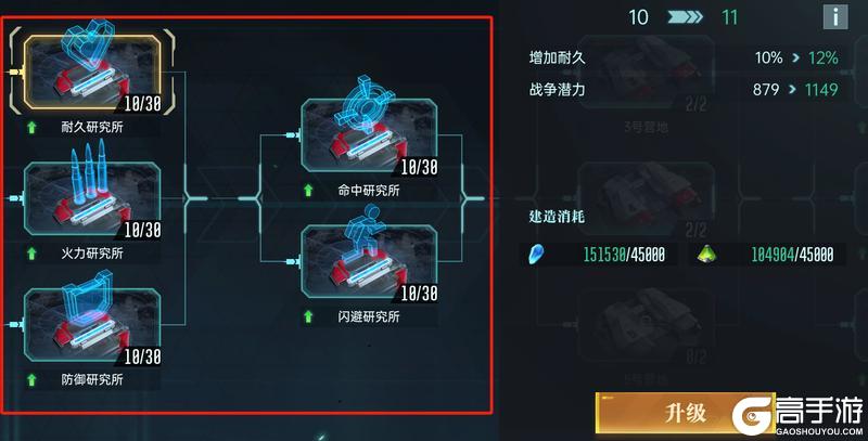 《群星纪元》大神攻略丨战斗机制讲解进阶：战斗相关属性解析