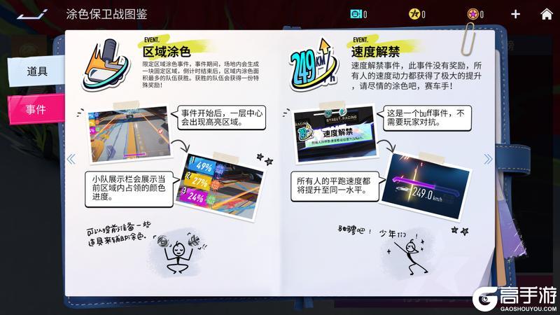 《王牌竞速》坏了 一觉醒来变成“Tony”了！