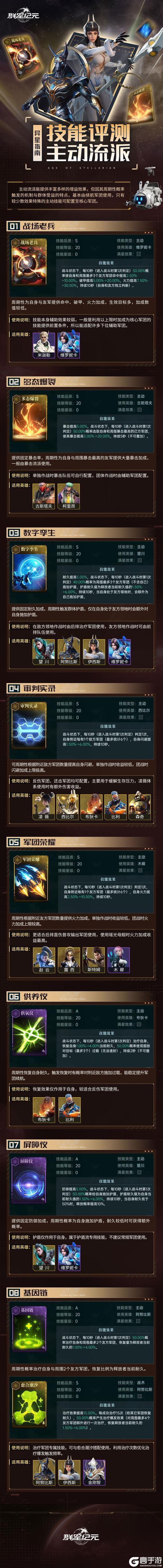 《群星纪元》异星指南丨主动技能全面解析