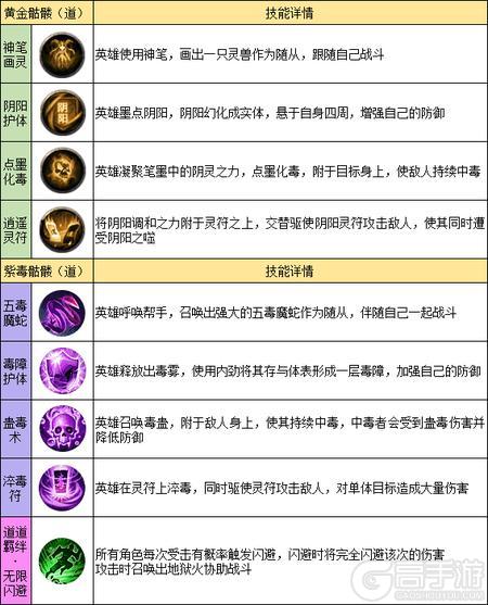 龙迹之城
