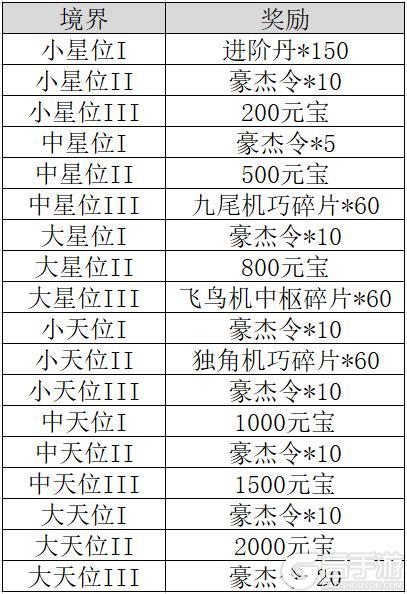 不良人破局