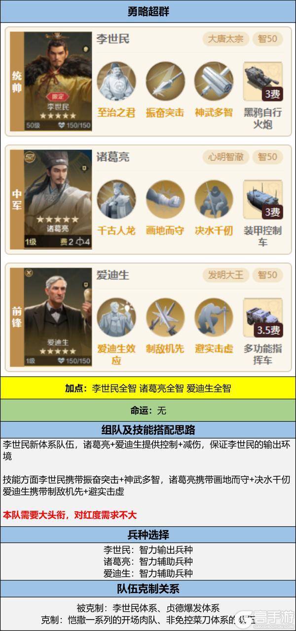 博览会丨爱迪生-名匠名将卡包评测