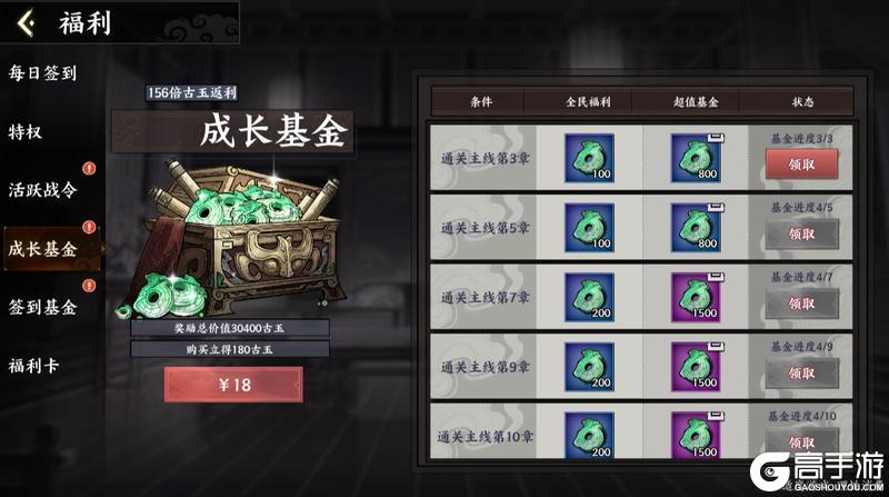 《征服与荣耀》|攻略·技巧| 游戏前七天攻略②
