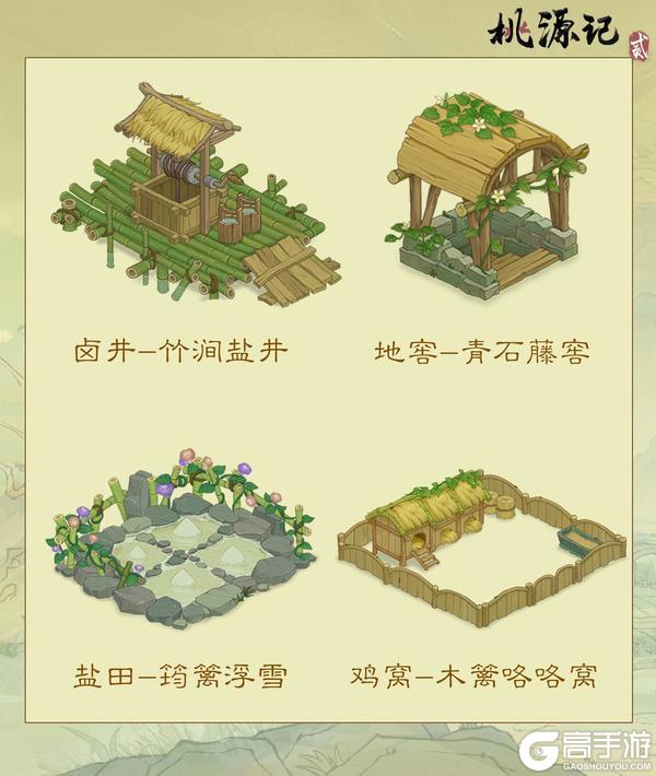 建筑皮肤 | 桃源殿将在端午版本上线14款新皮肤