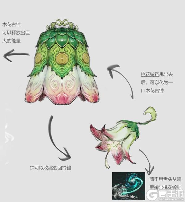【山海经奇谈异事】蒲牢：是强者，但社恐